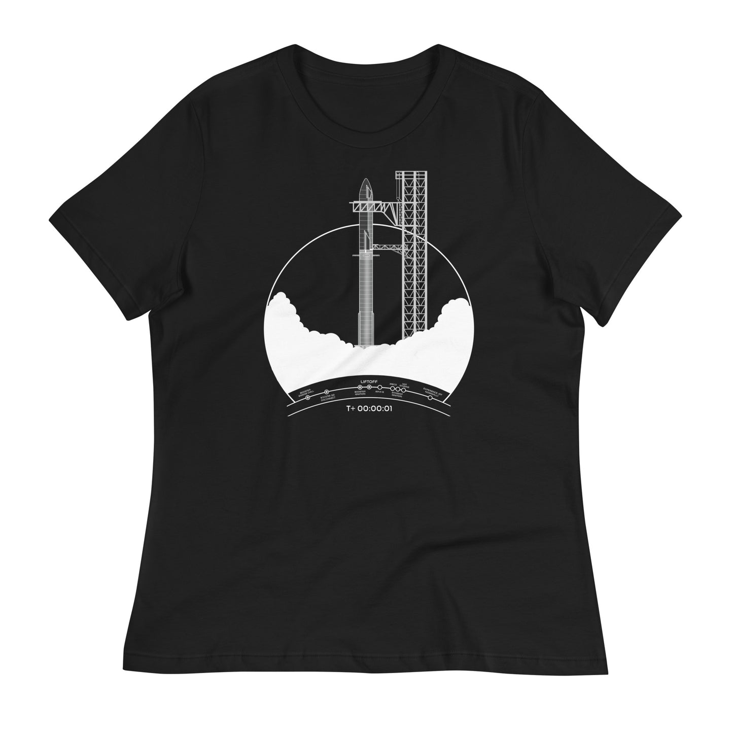 Starship Launch Countdown Women's Tee