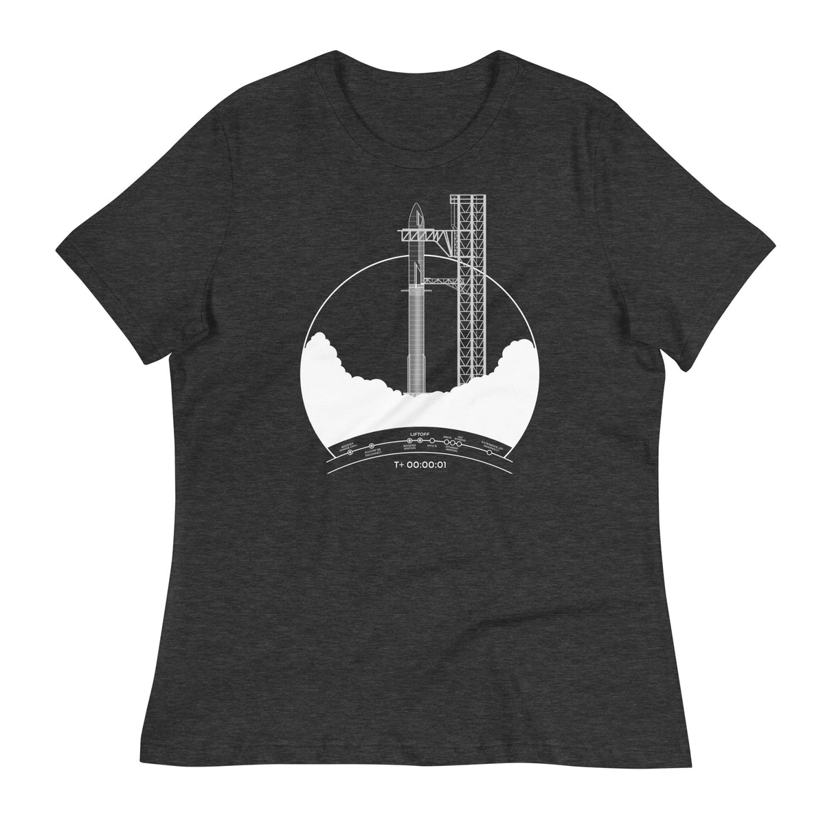 Starship Launch Countdown Women's Tee