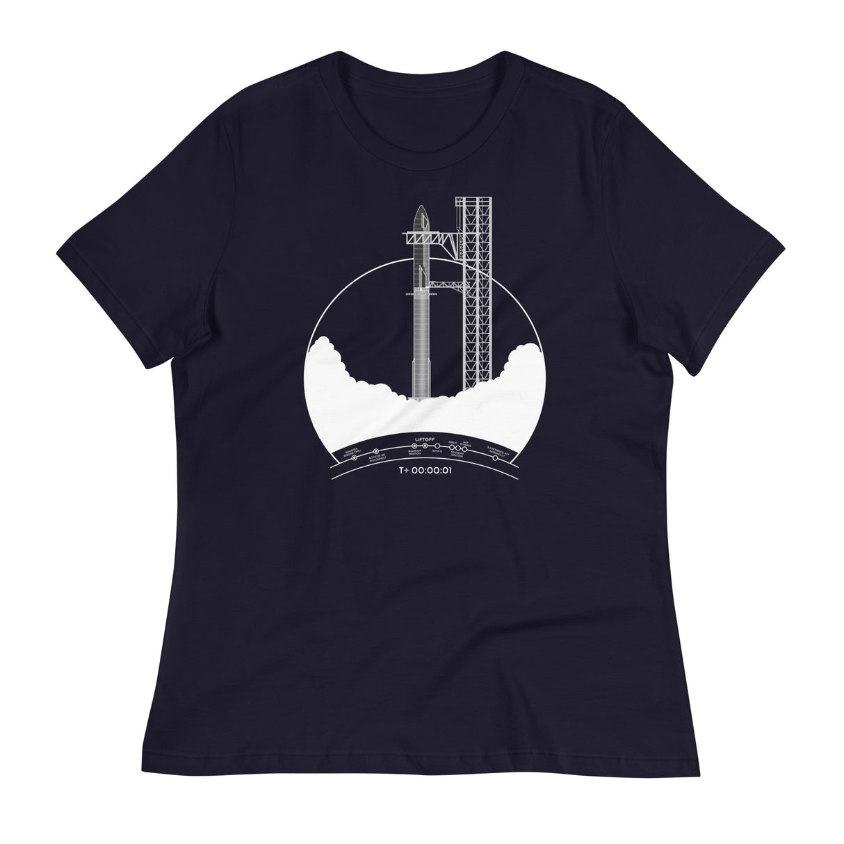 Starship Launch Countdown Women's Tee